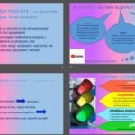 Фото розробки: «Критичне мислення та уміння приймати рішення». Тренінг з елементами квесту (сценарій +презентація)