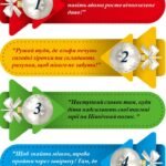 Фото розробки: Інтерактивний квест “РІЗДВЯНА ПОДОРОЖ СВЯТОГО МИКОЛАЯ”