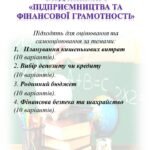 40 карток для друку із завданнями з «Підприємництва та фінансової грамотності»