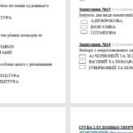 Фото розробки: Діагностична робота (за ГР) 5 клас. І семестр.(інтегрований курс) .Образотворче мистецтво .Л.Кондратова
