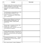 Фото розробки: 50 Цікавих задач із підприємництва і фінансової грамотності для 8 класу