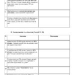 Фото розробки: 50 Цікавих задач із підприємництва і фінансової грамотності для 8 класу