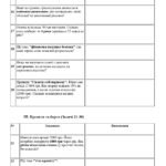 Фото розробки: 50 Цікавих задач із підприємництва і фінансової грамотності для 8 класу