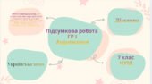 Семестровий контроль.Підсумкова робота ГР 1. Аудіювання. Українська мова. 7 клас (НУШ)