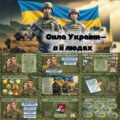 Інтерактивна презентація “Сила України — в її людях” до Дня Збройних Сил України