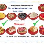 Фото розробки: «Секретне досьє №001 Агент. «Жовтогрудка»» (Синиця Велика)