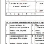 Фото розробки: Підсумкова робота. ГР 4. ЧУТТЯ ГАРМОНІЇ У СЛОВІ. Т. Шевченко, Леся Українка, С. Чернілевський, І.Жиленко. 6 кл. Українська література.
