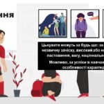 Фото розробки: Булінг Протидія Булінгу