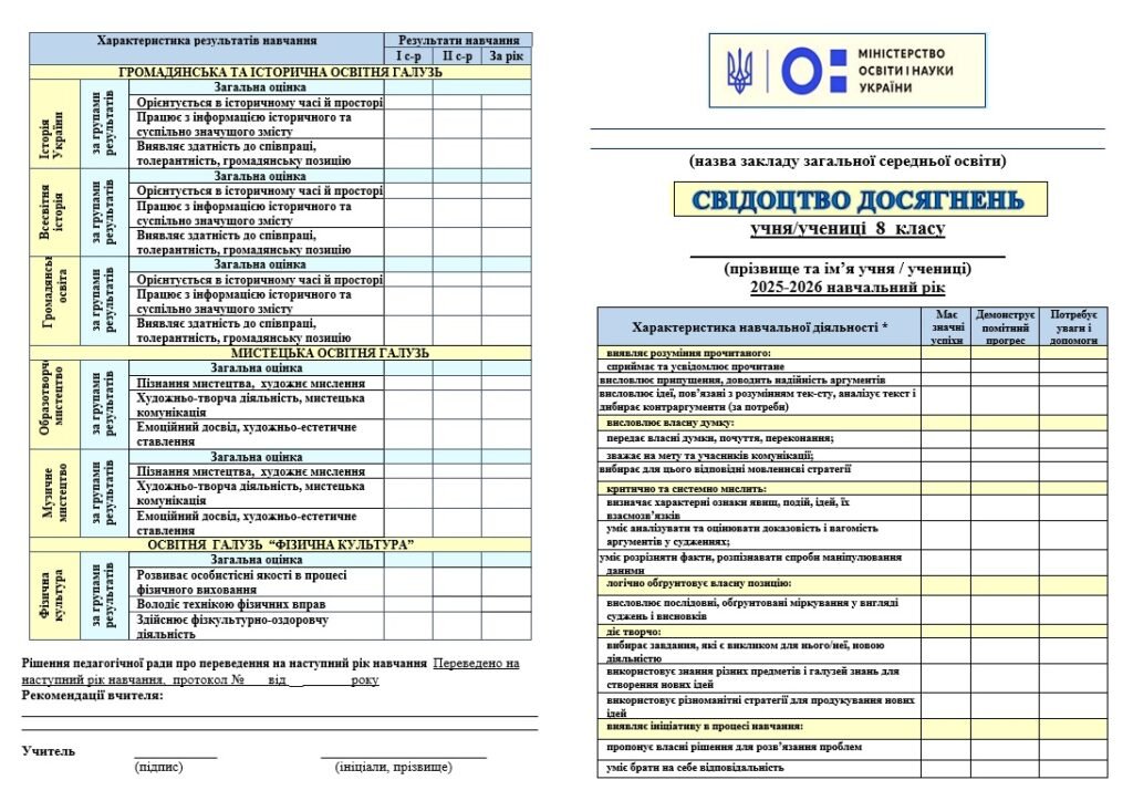 Головне зображення розробки: СВІДОЦТВО ДОСЯГНЕНЬ УЧНІВ 8 КЛАСУ НУШ. 1 іноземна мова + курси за вибором