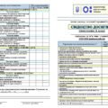 СВІДОЦТВО ДОСЯГНЕНЬ УЧНІВ 8 КЛАСУ НУШ. 1 іноземна мова + курси за вибором