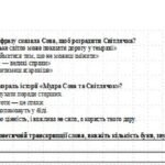 Фото розробки: ГР 1. ГР 2. ГР 3. ГР4(2 варіанти + відповіді).Підсумкова робота. Фонетика. Графіка. Орфоепія. Орфографія” (І частина) (5 кл.)Українська мова