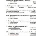 Фото розробки: Підсумкова робота ГР 1 (УСНО ВЗАЄМОДІЄ).Аудіювання. І семестр. Українська мова. 7 клас (НУШ)