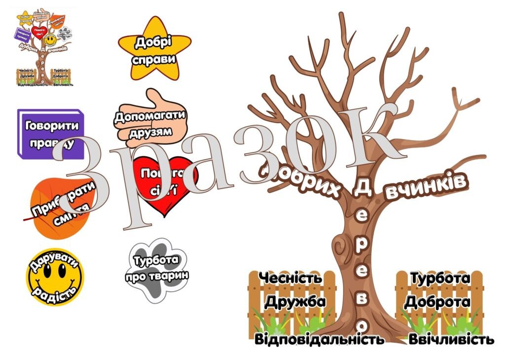 Головне зображення розробки: Доброчесність- аплікація