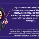 Фото розробки: Всеукраїнський урок «Права дитини в мирний час і впродовж війни». Всесвітній день дитини. 20 листопада – день захисту дітей