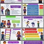 Фото розробки: Міжнародний день боротьби з насильством і булінгом у закладах освіти 2025. Презентація “Стоп насильство”.