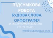 Підсумкова робота з української мови для 5 класу за темою “Будова слова. Орфографія”. 4 групи результатів. З відповідями.