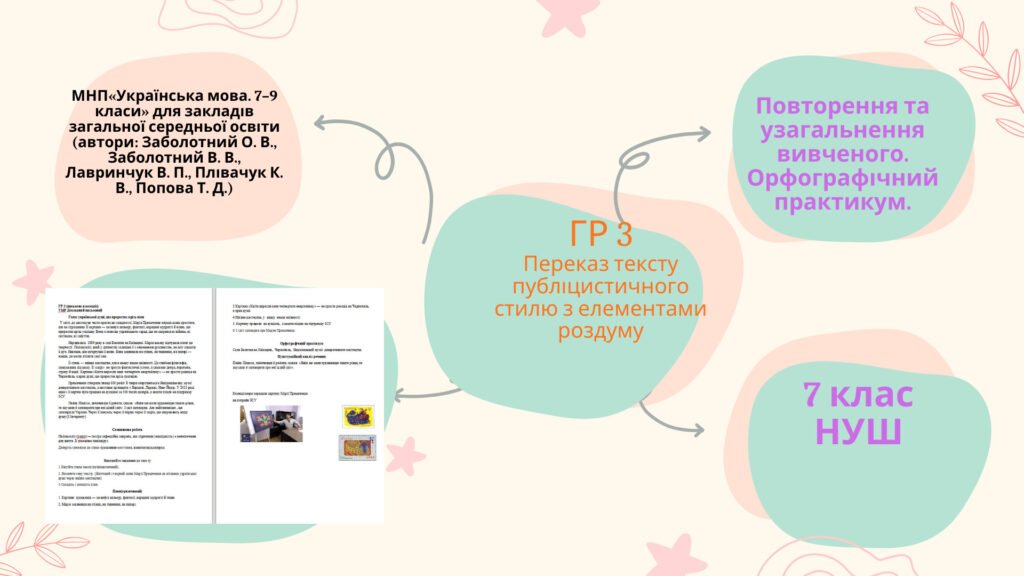 Головне зображення розробки: Підсумкова робота ГР 3. Українська мова. 7 кл. НУШ.Докладний письмовий переказ тексту публіцистичного стилю з елементами роздуму