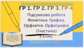 ГР 1. ГР 2. ГР 3. ГР4(2 варіанти + відповіді).Підсумкова робота. Фонетика. Графіка. Орфоепія. Орфографія” (І частина) (5 кл.)Українська мова