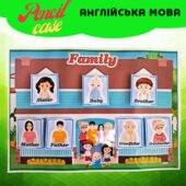 Дидактична гра до теми “Family/Сім’я”