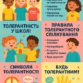 Матеріали для оформлення інфозони “Що таке толерантність”