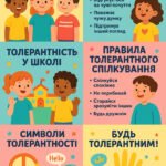Матеріали для оформлення інфозони “Що таке толерантність”