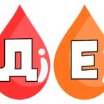 Фото розробки: День толерантності (16 листопада). Матеріал до Дня толерантності