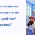 РМ. Усне висловлення за визначеними характеристиками на основі певної графічної інформації (діаграми, графіка, схеми тощо). pptx 03.11.2025 0 0 Украї
