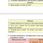 Фото розробки: Комплексна ПР. 7 клас. Українська література. “Історичне минуле в художній прозі” МНП Заболотного; за ЧОТИРМА ГР!!!
