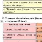 Фото розробки: Комплексна ПР. 7 клас. Українська література. “Історичне минуле в художній прозі” МНП Заболотного; за ЧОТИРМА ГР!!! 2 варіанти