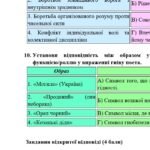 Фото розробки: Комплексна ПР. 7 клас. Українська література. “Історичне минуле України” МНП Яценко, підручник Авраменка; за ЧОТИРМА ГР!!!