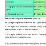 Фото розробки: Комплексна ПР. 7 клас. Українська література. “Історичне минуле України” МНП Яценко, підручники Яценко, Калинич; за ЧОТИРМА ГР!!! 2 варіанти