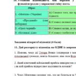 Фото розробки: ГР 4. Підсумкова (діагностична) робота. Українська література. 7 клас. “Історичне минуле України” МНП Яценко, підручник Яценко, Калинич; 2 варіанти