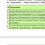 Фото розробки: Комплексна ПР. 7 клас. Українська література. “Історичне минуле України” МНП Яценко, підручники Яценко, Калинич; за ЧОТИРМА ГР!!!