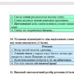 Фото розробки: Комплексна підсумкова робота. 8 клас. Українська мова. “Другорядні члени речення” за чотирма ГР!!! (МНП Голуб) 2 варіанти