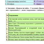 Фото розробки: Комплексна ПР. 8 клас. Українська література. “Література козацької України”(МНП Яценко) За чотирма ГР!! Підручник Калинич