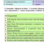 Фото розробки: ГР 2. Підсумкова (діагностична) робота 8 кл. Українська літ. “Література козацької України” (МНП Яценко) Підручник Калинич 2 варіанти