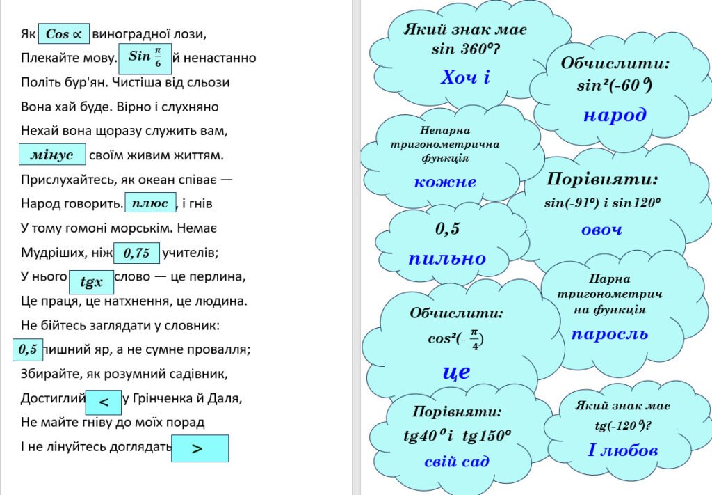 Головне зображення розробки: Дидактичний матеріал для 10 класу алгебра тема “Тригонометрія”
