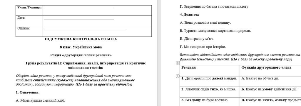 Головне зображення розробки: ПІДСУМКОВА КОНТРОЛЬНА РОБОТА 8 клас. Українська мова Розділ «Другорядні члени речення» Група результатів IV: