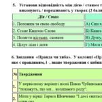 Фото розробки: 6 клас. Комплексна підсумкова робота. Українська література. “Ліричні послання Україні”; за чотирма ГР! (МНП Яценко) 2 варіанти