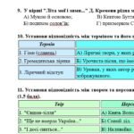 Фото розробки: ГР 4. Підсумкова (діагностична) робота. 6 клас. Українська література. “Ліричні послання Україні”; (МНП Яценко) 2 варіанти