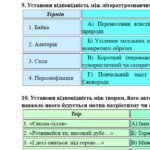 Фото розробки: 6 клас. Комплексна ПР. Укр. література. “Мудрість байки. Ліричні послання Україні”; ГР 1, ГР 2, ГР 3, ГР 4 (МНП Яценко)