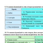 Фото розробки: ГР 4. Підсумкова (діагностична) робота. 6 клас. Укр. література. “Мудрість байки. Ліричні послання Україні”; (МНП Яценко) 2 варіанти
