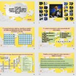 Фото розробки: Узагальнення вивченого з теми “Дієслово” (2 частина) 7 клас НУШ