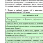 Фото розробки: Комплексна ПР. 7 клас. Українська мова. “Дієприкметник” за ЧОТИРМА ГР. Підходить до МНП Голуб, Заболотного ПЕРЕВІРЕНО!!!!!