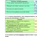 Фото розробки: Комплексна ПР. 7 клас. Українська мова. “Дієприкметник” за ЧОТИРМА ГР. Підходить до МНП Голуб, Заболотного ПЕРЕВІРЕНО!!!!!