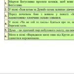 Фото розробки: Комплексна ПР. 8 клас. Українська література. “Література козацької України”(МНП Яценко) За чотирма ГР!! Підручник Авраменка 2 варіанти