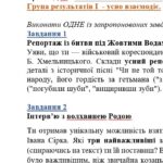 Фото розробки: Комплексна ПР. 8 клас. Українська література. “Література козацької України”(МНП Яценко) ГР 1, ГР 2, ГР 3, ГР 4!! Підручник Яценко