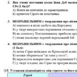 Фото розробки: ГР 2. Підсумкова (діагностична) робота 8 кл. Українська літ. “Література козацької України” (МНП Яценко) Підручник Яценко 2 варіанти