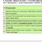Фото розробки: ГР 2. Підсумкова (діагностична) робота 8 кл. Українська літ. “Література козацької України” (МНП Яценко) Підручник Яценко 2 варіанти