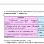 Фото розробки: ГР 4. Підсумкова (діагностична) робота 8 кл. Українська літ. “Література козацької України” (МНП Яценко) Підручник Яценко 2 варіанти
